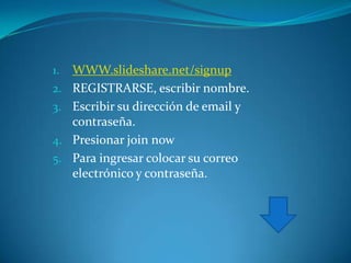 1.   WWW.slideshare.net/signup
2.   REGISTRARSE, escribir nombre.
3.   Escribir su dirección de email y
     contraseña.
4.   Presionar join now
5.   Para ingresar colocar su correo
     electrónico y contraseña.
 