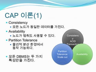 CAP 이론(1)Consistency모든 노드가 동일한 데이터를 가진다.Availability노드가 멈춰도 사용할 수 있다.Partition Tolerance물리적 분산 환경에서 동작 가능하다.모든 DBMS는 두 가지특성만을 가진다.Consistency:ACIDTransactionAvailabilityPartition Tolerance:Scale out