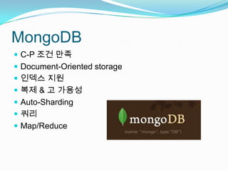 MongoDBC-P 조건 만족Document-Oriented storage인덱스 지원복제 & 고 가용성Auto-Sharding쿼리Map/Reduce