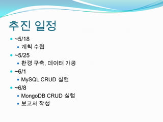 추진 일정~5/18계획 수립~5/25환경 구축, 데이터 가공~6/1MySQL CRUD 실험~6/8MongoDB CRUD 실험보고서 작성