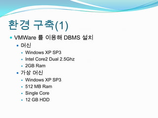 환경 구축(1)VMWare를 이용해 DBMS 설치머신Windows XP SP3Intel Core2 Dual 2.5Ghz2GB Ram가상 머신Windows XP SP3512 MB RamSingle Core12 GB HDD
