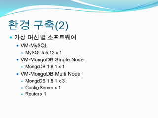 환경 구축(2)가상 머신 별 소프트웨어VM-MySQLMySQL 5.5.12 x 1VM-MongoDB Single NodeMongoDB 1.8.1 x 1VM-MongoDB Multi NodeMongoDB 1.8.1 x 3Config Server x 1Router x 1