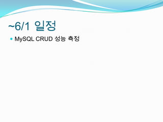 ~6/1 일정MySQL CRUD 성능 측정