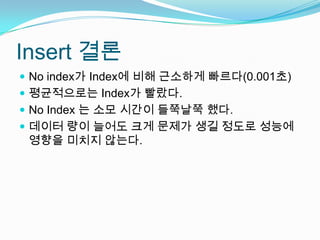Insert 결론No index가 Index에 비해 근소하게 빠르다(0.001초)평균적으로는 Index가 빨랐다.No Index 는 소모 시간이 들쭉날쭉 했다.데이터 량이 늘어도 크게 문제가 생길 정도로 성능에 영향을 미치지 않는다.