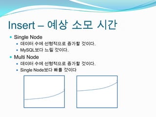 Insert – 예상 소모 시간Single Node데이터 수에 선형적으로 증가할 것이다.MySQL보다 느릴 것이다.Multi Node데이터 수에 선형적으로 증가할 것이다.Single Node보다 빠를 것이다