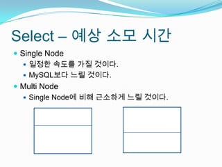 Select – 예상 소모 시간Single Node일정한 속도를 가질 것이다.MySQL보다 느릴 것이다.Multi NodeSingle Node에 비해 근소하게 느릴 것이다.