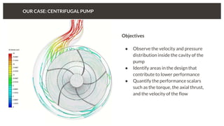 OUR CASE: CENTRIFUGAL PUMP
Objectives
● Observe the velocity and pressure
distribution inside the cavity of the
pump
● Identify areas in the design that
contribute to lower performance
● Quantify the performance scalars
such as the torque, the axial thrust,
and the velocity of the flow
 