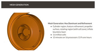 MESH GENERATION
Mesh Generation: Hex Dominant and Refinement
● Cylinder region, feature refinement, propeller
surface, rotating region (with cell zone), inflate
boundary layer
● 1.6 million cells
● 13 minutes on 16 processors 13.9 core hours
 