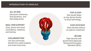 ALL-IN-ONE
Structural mechanics,
fluid dynamics, and
thermodynamics.
REAL-TIME SUPPORT
Chat, phone and email.
Consultancy, webinars,
and training.
COLLABORATION
Join the community,
benefit from public projects,
and share know-how.
FAST & EASY
Get results faster
on any device thanks
to cloud technology.
COST-EFFICIENT
Start risk-free without
an upfront investment.
SECURE
High security with
government-approved
Advanced Encryption
Standard (AES).
 