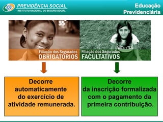 PREVIDÊNCIA SOCIAL
INSTITUTO NACIONAL DO SEGURO SOCIAL
Educação
Previdenciária
Decorre
automaticamente
do exercício de
atividade remunerada.
Decorre
da inscrição formalizada
com o pagamento da
primeira contribuição.
 