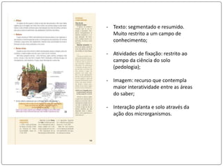 - Texto: segmentado e resumido.
Muito restrito a um campo de
conhecimento;
- Atividades de fixação: restrito ao
campo da ciência do solo
(pedologia);
- Imagem: recurso que contempla
maior interatividade entre as áreas
do saber;
- Interação planta e solo através da
ação dos microrganismos.
 