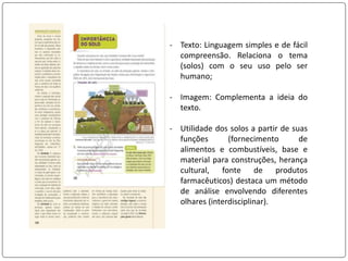 - Texto: Linguagem simples e de fácil
compreensão. Relaciona o tema
(solos) com o seu uso pelo ser
humano;
- Imagem: Complementa a ideia do
texto.
- Utilidade dos solos a partir de suas
funções (fornecimento de
alimentos e combustíveis, base e
material para construções, herança
cultural, fonte de produtos
farmacêuticos) destaca um método
de análise envolvendo diferentes
olhares (interdisciplinar).
 