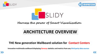 THE New generation Wallboard solution for Contact Centers
Harness the power of Smart Visualization
Innovative multimedia wallboard displaying Genesys statistics and metrics from any third party data sources
ARCHITECTURE OVERVIEW
 