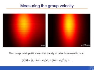 Measuring the group velocity 
x=0 
x=22 mm 
The change in fringe tilt shows that the signal pulse has moved in time. 
...)()()(22021100wwwww  