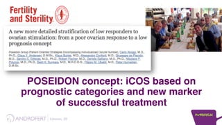 Esteves,	
  39	
  	
  
POSEIDON concept: iCOS based on
prognostic categories and new marker
of successful treatment
 