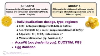 Esteves,	
  51	
  	
  
Ø Individualization: dosage, type, regimen
u GnRH	
  Antagonist	
  (trigger	
  with	
  hCG	
  or	
  GnRHa)	
  	
  
u Rec-­‐hFSH	
  (300	
  IU)	
  +	
  rec-­‐LH	
  supplementa9on	
  (150	
  IU/d)?	
  
u Adjuvants:	
  GH;	
  DHEA,	
  testosterone	
  ??	
  
u Minimal	
  s9mula9on	
  (eg.	
  Poseidon	
  4)?	
  
Ø  AccuVit (oocytes/embryos): DUOSTIM; PGS
GROUP 3
Young patients (<35 years) with poor ovarian
reserve pre-stimulation parameters (AFC<5;
AMH<1.2 ng/ml)
GROUP 4
Older patients (≥35 years) with poor ovarian
reserve pre-stimulation parameters (AFC<5;
AMH<1.2 ng/ml)
Alviggi et al. Fertil Steril in press
Ø  Egg donation
 