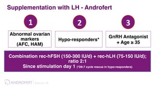 Esteves, 58 !
Abnormal ovarian
markers
(AFC, HAM)
1	
  
Hypo-responders*
GnRH Antagonist
+ Age ≥ 35
Combination rec-hFSH (150-300 IU/d) + rec-hLH (75-150 IU/d);
ratio 2:1
Since stimulation day 1 (*D6-7 cycle rescue in hypo-responders)
Supplementation with LH - Androfert
3	
  2	
  
 