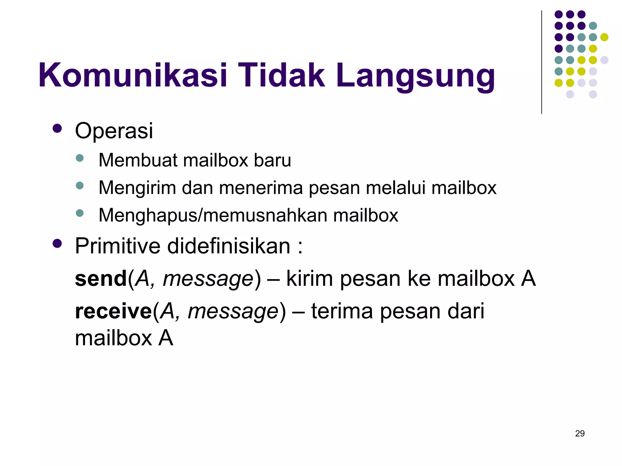 29 
Komunikasi Tidak Langsung 
 Operasi 
 Membuat mailbox baru 
 Mengirim dan menerima pesan melalui mailbox 
 Menghapus/memusnahkan mailbox 
 Primitive didefinisikan : 
send(A, message) – kirim pesan ke mailbox A 
receive(A, message) – terima pesan dari 
mailbox A 
 