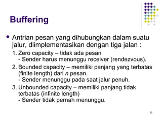 32 
Buffering 
 Antrian pesan yang dihubungkan dalam suatu 
jalur, diimplementasikan dengan tiga jalan : 
1. Zero capacity – tidak ada pesan 
- Sender harus menunggu receiver (rendezvous). 
2. Bounded capacity – memiliki panjang yang terbatas 
(finite length) dari n pesan. 
- Sender menunggu pada saat jalur penuh. 
3. Unbounded capacity – memiliki panjang tidak 
terbatas (infinite length) 
- Sender tidak pernah menunggu. 
 
