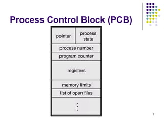 7 
Process Control Block (PCB) 
 