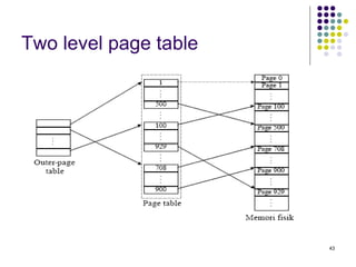 43 
Two level page table 
 