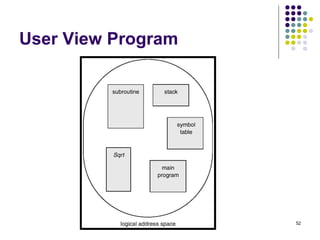 52 
User View Program 
 