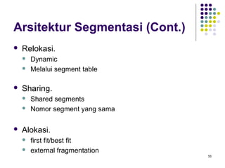 55 
Arsitektur Segmentasi (Cont.) 
 Relokasi. 
 Dynamic 
 Melalui segment table 
 Sharing. 
 Shared segments 
 Nomor segment yang sama 
 Alokasi. 
 first fit/best fit 
 external fragmentation 
 