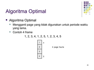 28 
Algoritma Optimal 
 Algoritma Optimal 
 Mengganti page yang tidak digunakan untuk periode waktu 
yang lama. 
 Contoh 4 frame 
1, 2, 3, 4, 1, 2, 5, 1, 2, 3, 4, 5 
 