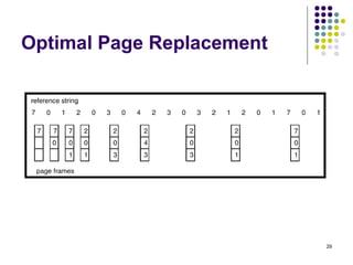 29 
Optimal Page Replacement 
 