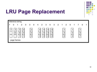 32 
LRU Page Replacement 
 
