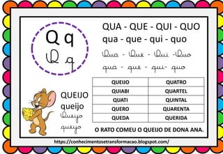 Q q
Q q
QUA - QUE - QUI - QUO
qua - que - qui - quo
Qua - Que - Qui -Quo
qua - que - qui- quo
QUEIJO QUATRO
QUIABI QUARTEL
QUATI QUINTAL
QUERO QUARENTA
QUEDA QUERIDA
QUEIJO
queijo
Queijo
queijo O RATO COMEU O QUEIJO DE DONA ANA.
https://conhecimentosetransformacao.blogspot.com/
 