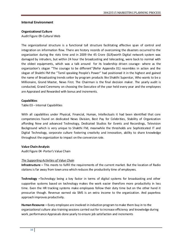 Help with cim assignments