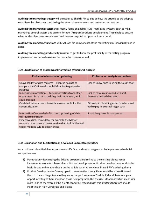 Help with cim assignments