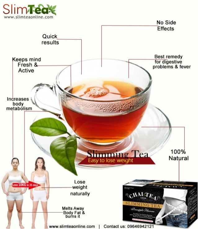 Proper Digestion With Ayurvedic Weight Loss Tea
