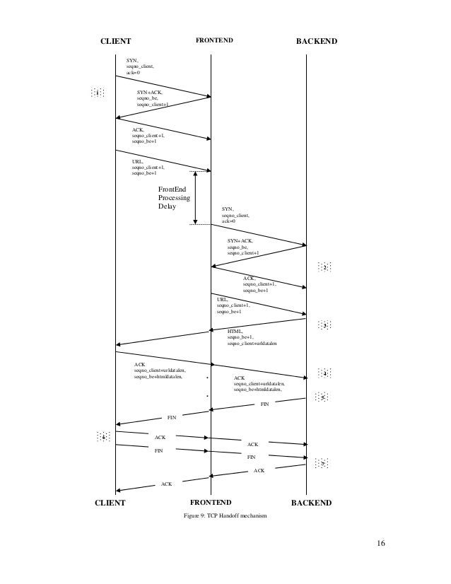 Mellon library image