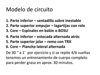 Modelo de circuito
1. Parte inferior – sentadilla sobre inestable
2. Parte superior empujar – lagartijas con rolo
3. Core – Espinales en balón o BOSU
4. Parte inferior – estocada alternada atrás
5. Parte superior jalar – remo con TRX
6. Core – Plancha lateral alternada
De 30 “ a 1’ por ejercicio y si se repite 4/6 vueltas
tenemos un entrenamiento de cuerpo completo
para perder grasa en aprox. 30 minutos.
 