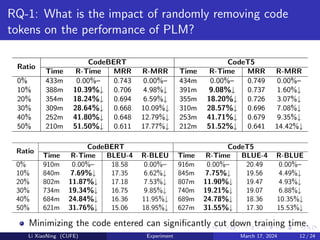 Natural Is The Best: Model-Agnostic Code Simplification for Pre-trained ...