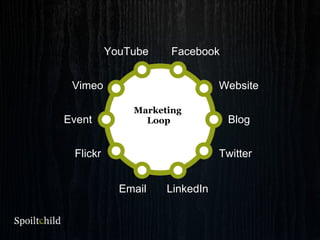 Facebook
Website
Twitter
LinkedInEmail
Flickr
Event Blog
Vimeo
YouTube
Marketing
Loop
 