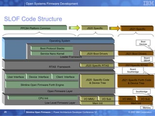Slimline Open Firmware | PPT