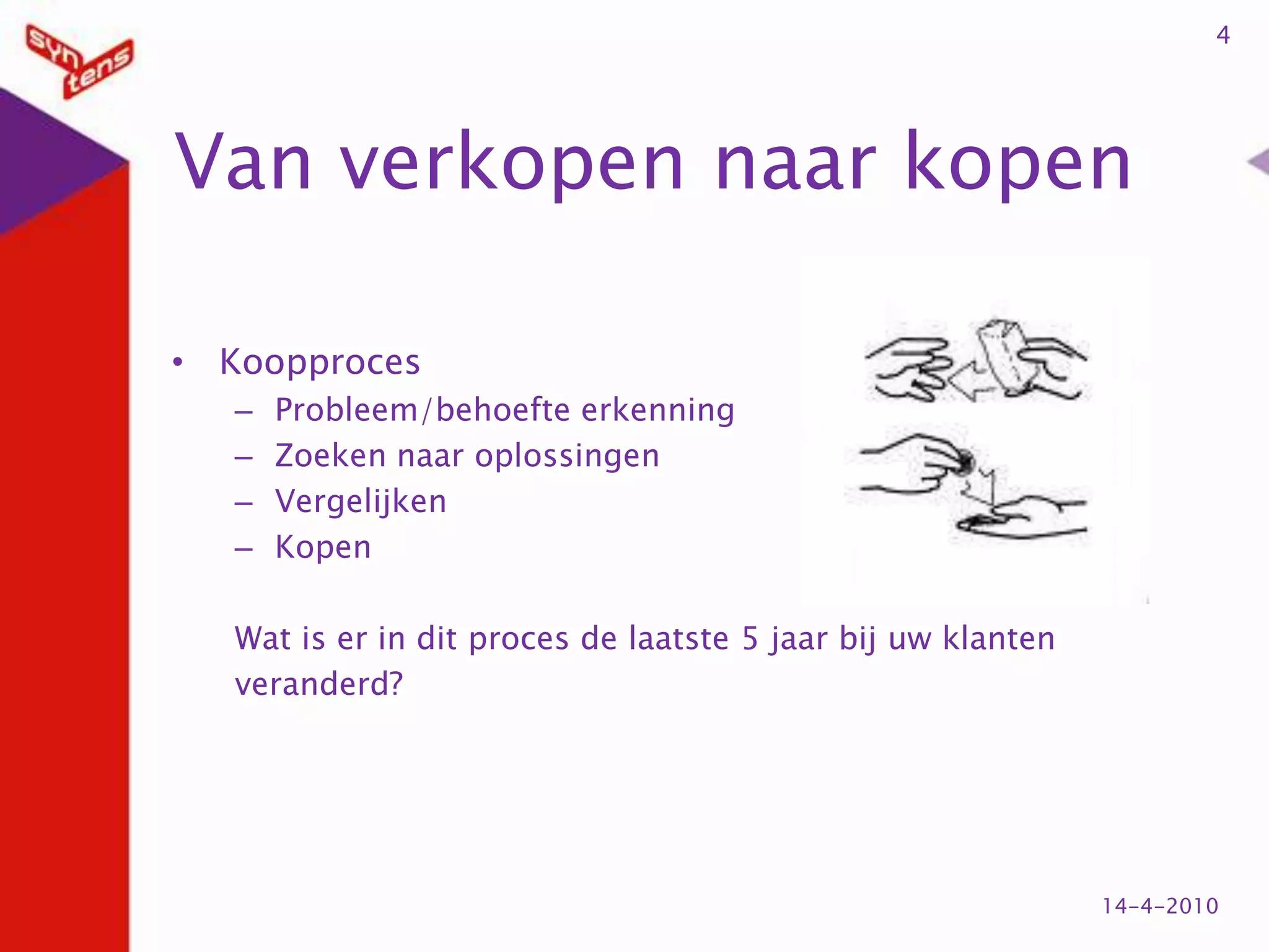 Van verkopen naar kopenKoopprocesProbleem/behoefte erkenningZoeken naar oplossingenVergelijkenKopenWat is er in dit proces de laatste 5 jaar bij uw klanten veranderd?414-4-2010