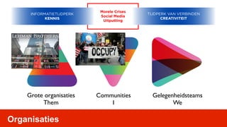 Morele Crises
     INFORMATIETIJDPERK                    TIJDPERK VAN VERBINDEN
                           Social Media
           KENNIS                                CREATIVITEIT
                            Uitputting




    Grote organisaties    Communities        Gelegenheidsteams
         Them                 I                     We

Organisaties
 