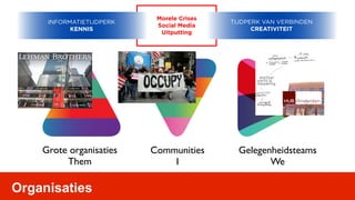 Morele Crises
     INFORMATIETIJDPERK                    TIJDPERK VAN VERBINDEN
                           Social Media
           KENNIS                                CREATIVITEIT
                            Uitputting




    Grote organisaties    Communities        Gelegenheidsteams
         Them                 I                     We

Organisaties
 