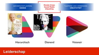 Morele Crises
     INFORMATIETIJDPERK                   TIJDPERK VAN VERBINDEN
                          Social Media
           KENNIS                               CREATIVITEIT
                           Uitputting




      Hierarchisch         Dienend               Visionair


Leiderschap
 