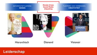 Morele Crises
     INFORMATIETIJDPERK                   TIJDPERK VAN VERBINDEN
                          Social Media
           KENNIS                               CREATIVITEIT
                           Uitputting




      Hierarchisch         Dienend               Visionair


Leiderschap
 