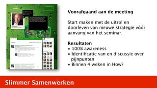 Voorafgaand aan de meeting

                 Start maken met de uitrol en
                 doorleven van nieuwe strategie vóór
                 aanvang van het seminar.

                 Resultaten
                 • 100% awareness
                 • Identiﬁcatie van en discussie over
                   pijnpunten
                 • Binnen 4 weken in How?



Slimmer Samenwerken
 