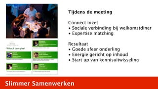 Tijdens de meeting

                                                                                                            Connect inzet
                                                                                                            • Sociale verbinding bij welkomstdiner
                                                                                                            • Expertise matching
                                Brewing operations
                                                                 Eduardo

                                                                                                            Resultaat
                                                                 Quintana
                                                                 SC Support Manager & Jaén Brewery
                                                                 Manager - Seville


What I can give!
                                                                                                            • Goede sfeer onderling
                                                   I have been working in this for years.




                                                                                                            • Energie gericht op inhoud
              Derek                                              Francisco
              Orford                                             Ruiz Gallego
              Brewery Manager                                    Marseille Brewery Manager
              Manchester                                         Marseille

Experience, know-how & inclination                 Brewer for many years, participation in Jumbo
                                                   project. Passion for beer production                     • Start up van kennisuitwisseling
              Petra                                              Patrick
              Hissink                                            Thurston
              Supply Chain Director Ireland                      Brewery Manager
              Cork                                               Hereford

This is were I have the most experience in         >25 years brewing many many brands




              Roberto                                            Marlies
              Sánchez                                            Wijckerheld Bisdom
              Brewery Manager                                    Production Manager Brewing




Slimmer Samenwerken
              Valencia                                           Zoeterwoude

I have a lot experience (>12 years with            Opertional excellence, productivity, cruise controlled
responsabilities in brewing working in different   operation
plants)


              Kroonen                                            Chiara
 