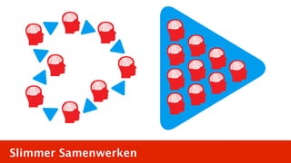 Slimmer Samenwerken
 