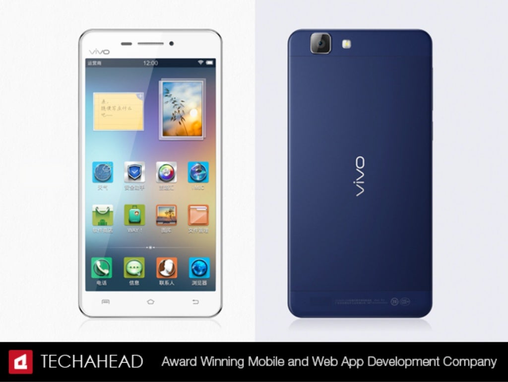 TopNotch Slimmest Smartphones on Earth