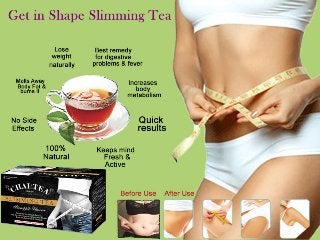 Maximum Slimming Effects With Tea