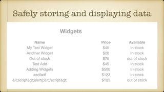 Safely storing and displaying data
 